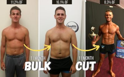 How to Bulk: Ultimate Guide for Skinny Guys (Updated 2024)