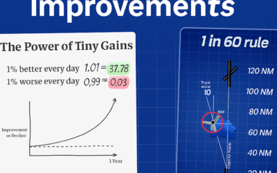 The Skinny-Fat Transformation Flight Plan: Why Tiny Gains & Course Corrections Matter